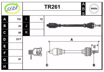 sera-tr261