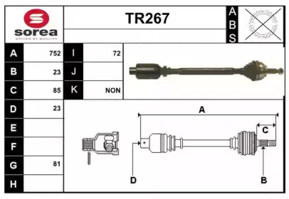 sera-tr267
