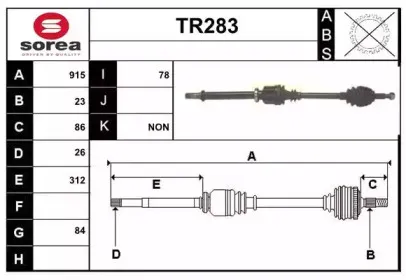 sera-tr283