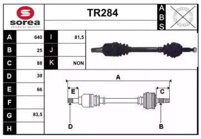 sera-tr284