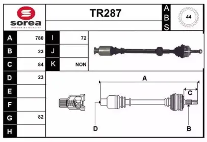 sera-tr287