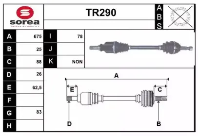 sera-tr290