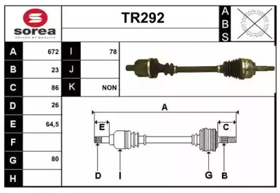 sera-tr292