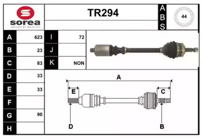 sera-tr294