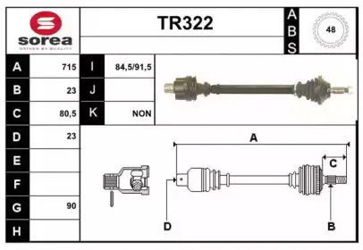 sera-tr322
