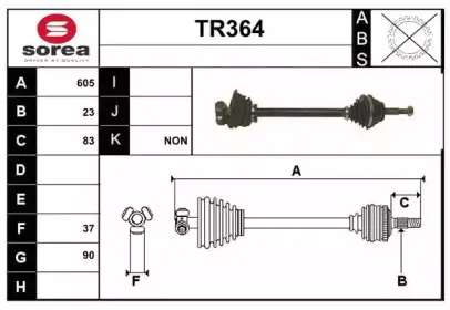 sera-tr364