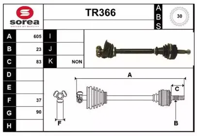 sera-tr366