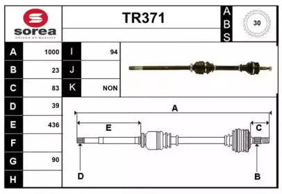 sera-tr371