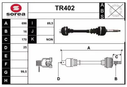 sera-tr402