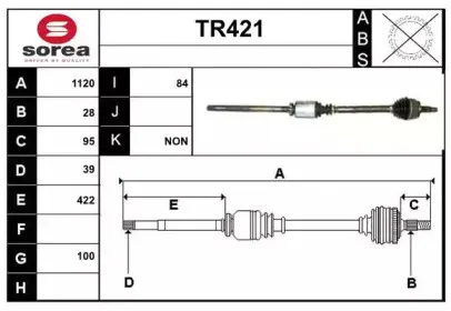 sera-tr421