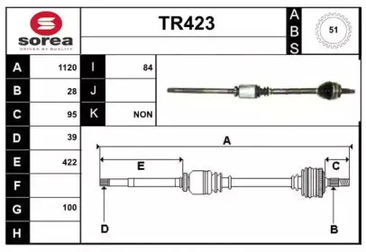 sera-tr423