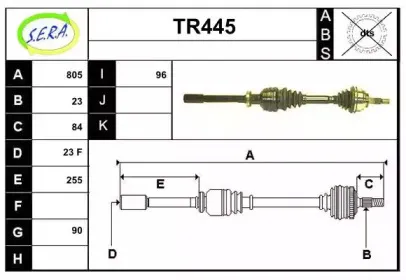 sera-tr445