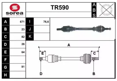 sera-tr590