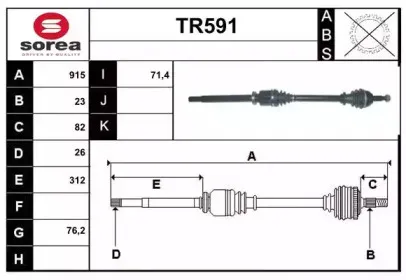 sera-tr591