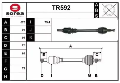 sera-tr592