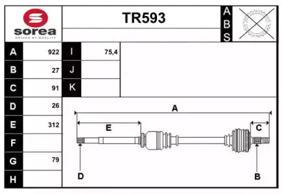 sera-tr593
