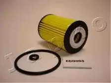 1ECO003 JAPKO