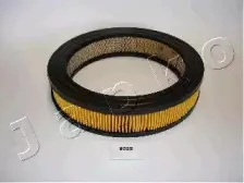 japko-20602