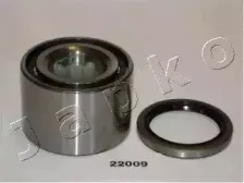 japko-422009