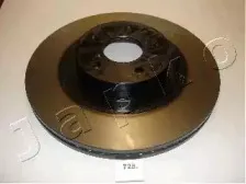 60725 JAPKO