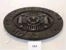 japko-80121