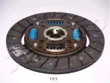 japko-80151