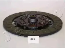 japko-80201