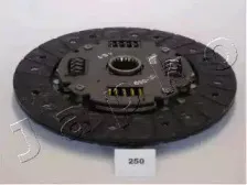 japko-80250