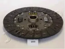 japko-80250