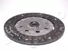 japko-80251
