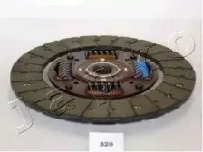 japko-80320
