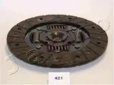 japko-80421