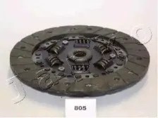 japko-80805