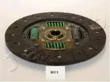 japko-80h11