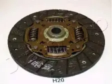 japko-80h20