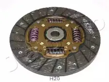 japko-80h20