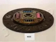 japko-80h22