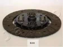japko-80k00