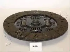 japko-80k00