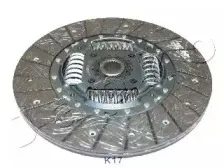 japko-80k17
