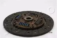 japko-80k20