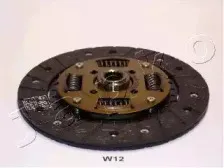 japko-80w12
