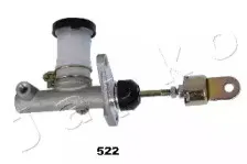 japko-95522