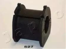 GOJ527 JAPKO