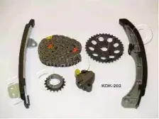 KJK202 JAPKO