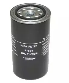 fiba-f581