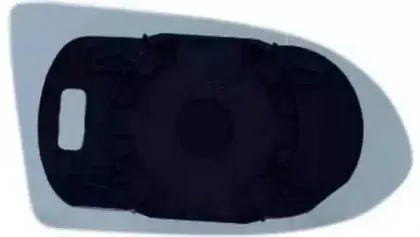 iparlux-31536541