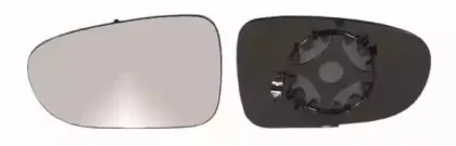 iparlux-31855021