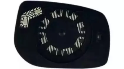 iparlux-31901321