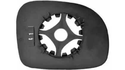 iparlux-31508342